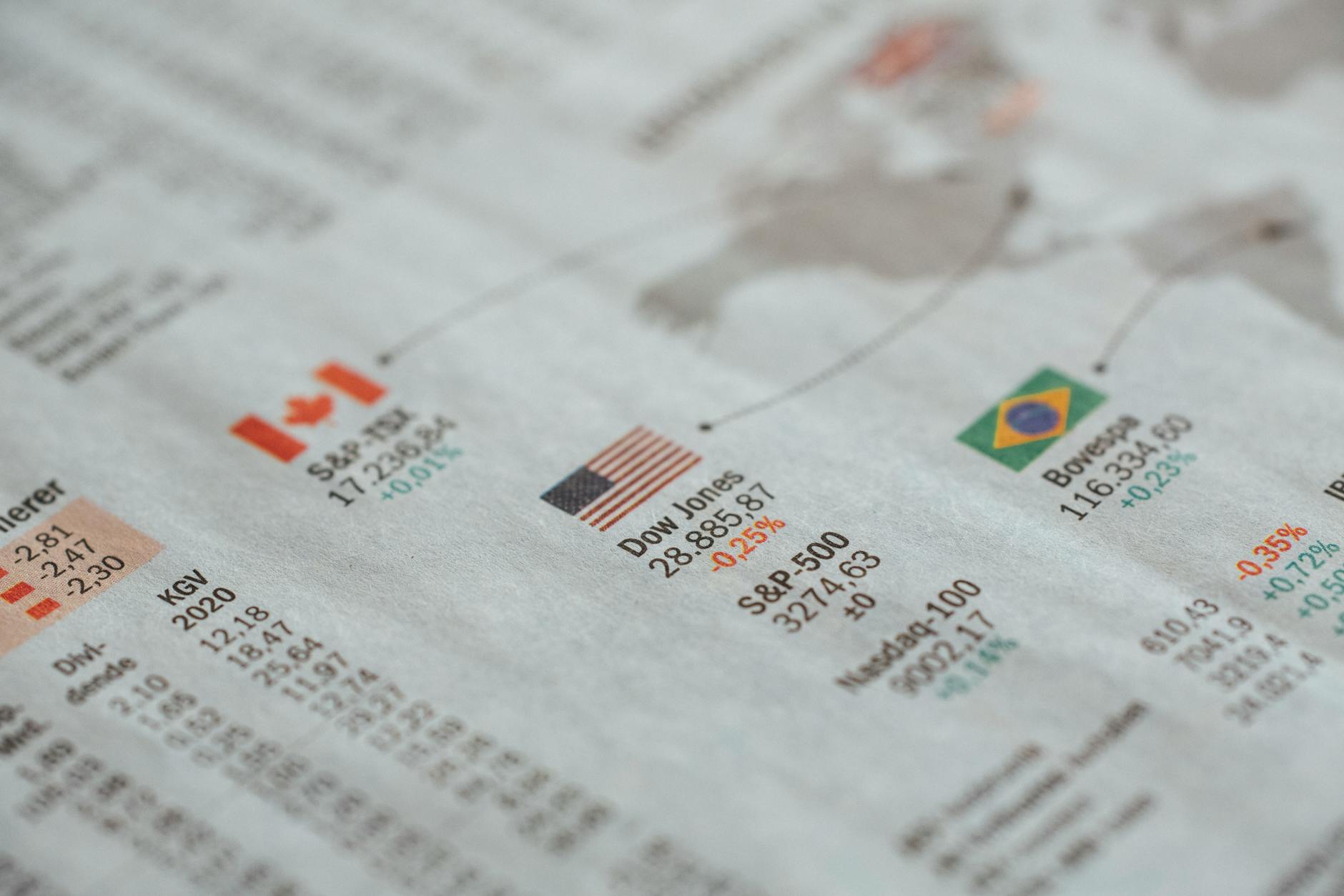 Globe and financial symbols representing global investment diversification