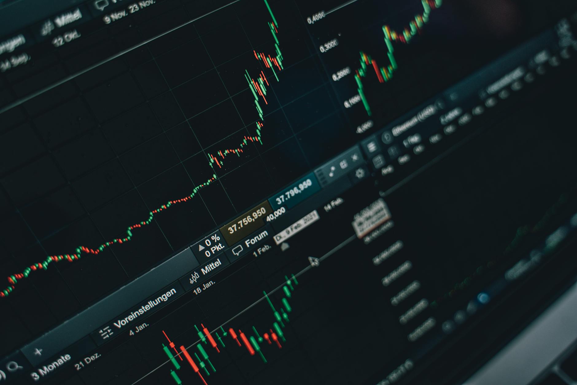 Stock market chart showing investment growth over time